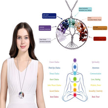 Load image into Gallery viewer, 7 Chakra Tree Of Life Pendant Necklace Copper Crystal Natural Stone Necklace Quartz Stones Pendants Women Christmas Gift